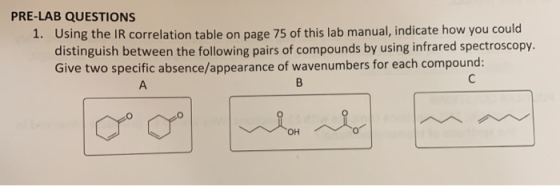 PRE-LAB QUESTIONS 1. Using the IR correlation table on page 75 of this lab manual, indicate how you could distinguish between