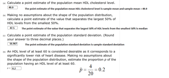 (a) Calculate a point estimate of the population mean HDL cholesterol level. 49.9 The point estimate of the population mean H