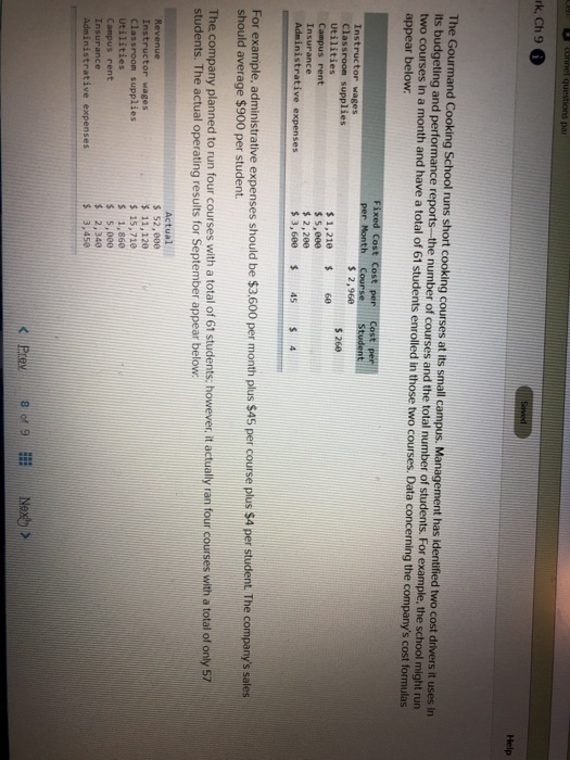 rk, Ch 9 6 Hel The its two courses in a month and have a total of 61 students enrolled in those two courses. Data concerning the companys cost formulas appear below nt has identified two cost drivers it uses in Fi Instructor wages Classroon supplies Utilities Campus rent Insurance s 2,960 260 s 1,210 60 5,000 2,280 $3,600 45 S 4 For example, administrative expenses should be $3.600 per month plus S45 per course plus $4 per student The companys sales should average $900 per student The company planned to run four courses with a total of 61 students: however it actually ran four courses with a total of only 57 students. The actual operating results for September appear below Actual s 52,e00 11,120 s 15,710 S 1,860 s 5,000 $2,340 Classroom supplies Campus rent Insurance Prey 8 of 9 il Ne