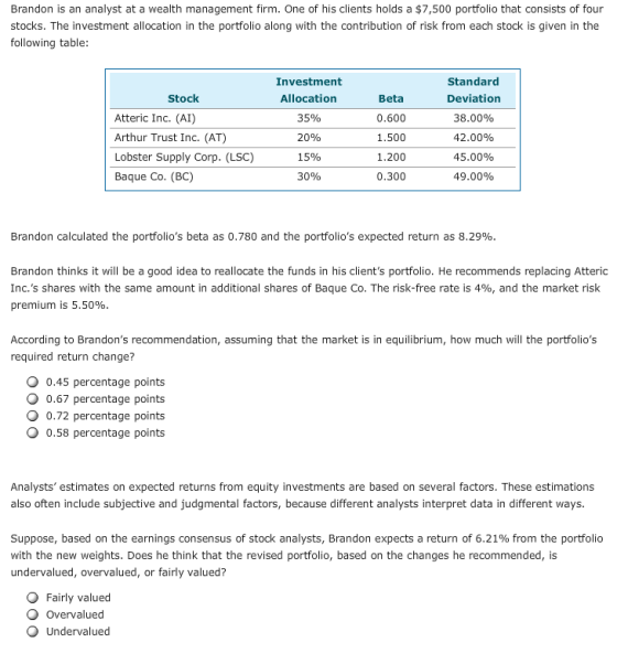 Brandon is an analyst at a wealth management firm. One of his clients holds a $7,500 portfolio that consists of four stocks. The investment allocation in the portfolio along with the contribution of risk from each stock is given in the following table Investment Allocation 35% 20% 15% 30% Standard Deviation 38.00% 42.00% 45.00% 49.00% Stock Atteric Inc. (AI) Arthur Trust Inc. (AT) Lobster Supply Corp. (LSC) Baque Co. (BC) Beta 0.600 1.500 1.200 0.300 Brandon calculated the portfolios beta as 0.780 and the portfolios expected return as 8.29% Brandon thinks it will be a good idea to reallocate the funds in his clients portfolio. He recommends replacing Atteric Inc.s shares with the same amount in additional shares of Baque Co. The risk-free rate is 4%, and the market risk premium is 5.50% According to Brandons recommendation, assuming that the market is in equilibrium, how much will the portfolios required return change? O 0.45 percentage points O 0.67 percentage points O 0.72 percentage points O 0.58 percentage points Analysts estimates on expected returns from equity investments are based on several factors. These estimations also often include subjective and judgmental factors, because different analysts interpret data in different ways Suppose, based on the earnings consensus of stock analysts, Brandon expects a return of 6.21% from the portfolio with the new weights. Does he think that the revised portfolio, based on the changes he recommended, is undervalued, overvalued, or fairly valued? O Fairly valued Overvalued O Undervalued
