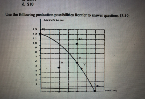 W0.0 d. $10 Use the following production possibilities frontier to answer questions 13-19: televisions -NW AUOD ONW radios