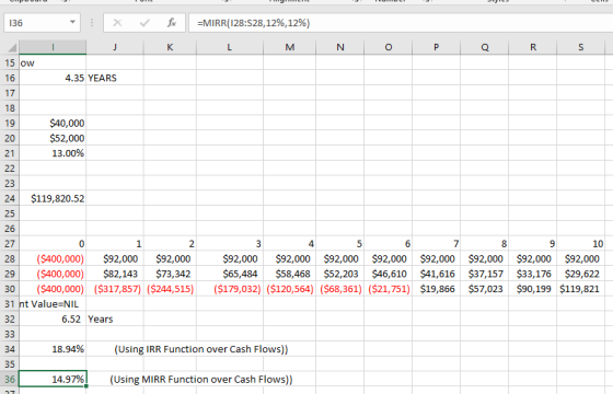 136 - X J f K =MIRR(128:528,12%,12%) L M N O P Q RS 15 ow 4.35 YEARS $40,000 $52,000 13.00% $119,820.52 ($400,000) $92,000 $9