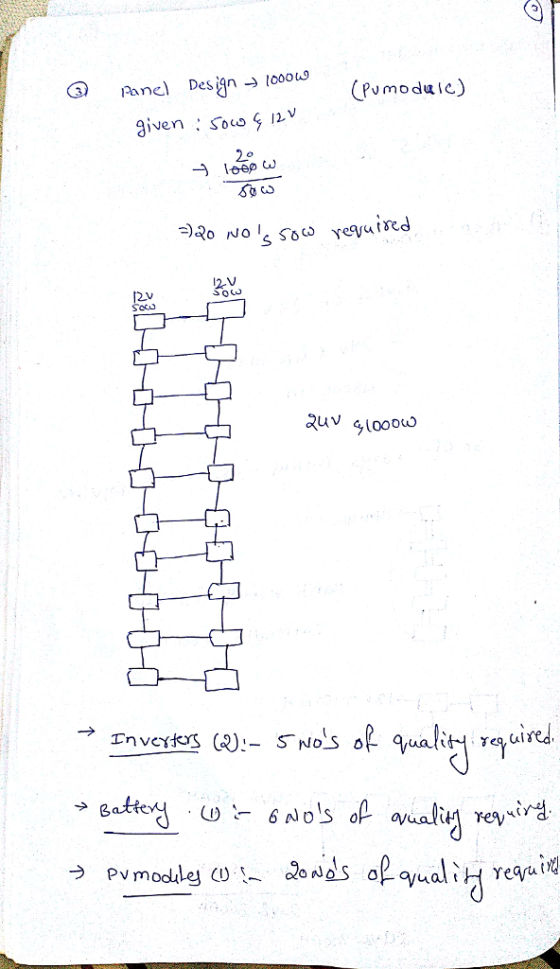3 Pancl Design-) 100049 (Pumodulc) given souo 12 スuv S1000 中 中 uired ω:-a.as。Rquali성reva.«o → pv modle
