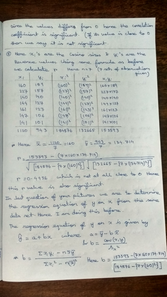 given) since the values differs from o hence the correlation coefficient is significant. (If its value is close to o then we