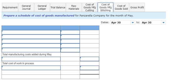 General Cost of Cost of General Raw Cost of Requirement Journal Trial Balance Ledger Le Materials Goods Mfg Goods Mfg Gross P