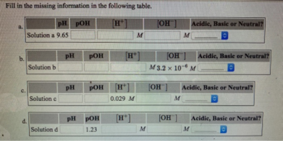 Fill in the missing information in the following table. н он pH pOH Acidic, Basic or Neutral? Solution a 9.65 м [он M 3.2 x 1
