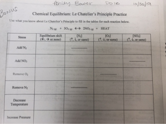 Ashley Bower DOIB 10/30/19 Bonus Chemical Equilibrium: Le Chateliers Principle Practice Use what you know about Le Chatelier