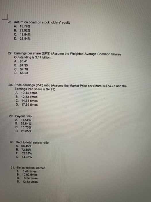 26. Return on common stockholders equity A. 15.79% B. 23.02% C. 18.94% D. 28.54% 27. Eamings per share (EPS) (Assume the wei