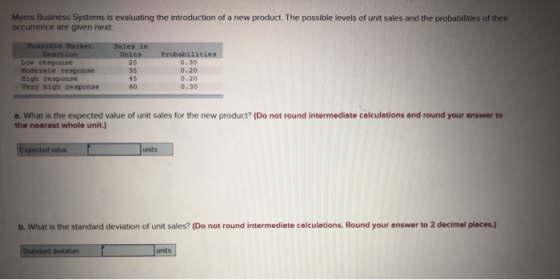 Myers Business Systems is evaluating the introduction of a new product. The possible levels of unit sales and the probabiliti