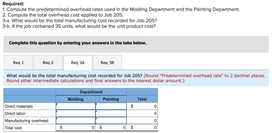 Required: 1. Compute the predetermined overhead rates used in the Molding Department and the Painting Department. 2. Compute