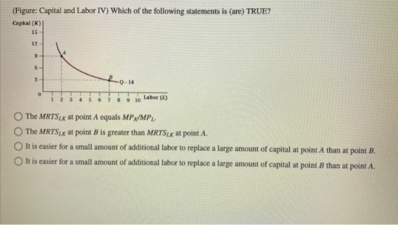 (Figure: Capital and Labor IV) Which of the following statements is (are) TRUE? Capital (K) 15 12 9 6 3 to-11 0 3 4 5 6 7 8 9