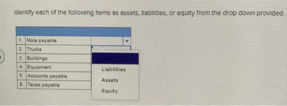 Identify each of the following items as assets, liabilities, or equity from the drop down provided 1. Note payable 2. Trucks