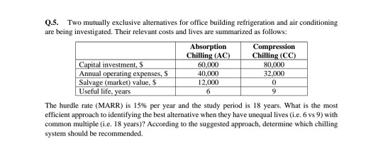 0.5. Two mutually exclusive alternatives for office building refrigeration and air conditioning are being investigated. Their