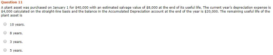 Question 11 A plant asset was purchased on January 1 for $40,000 with an estimated salvage value of $8,000 at the end of its