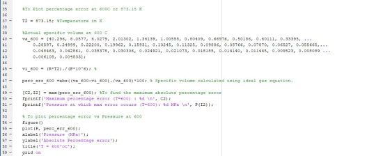 $To Plot percentage error at 600C or 873.15 K 37 - T2 = 873.15; $Temperature in K Actual specific volume at 600 C va_600 = [4