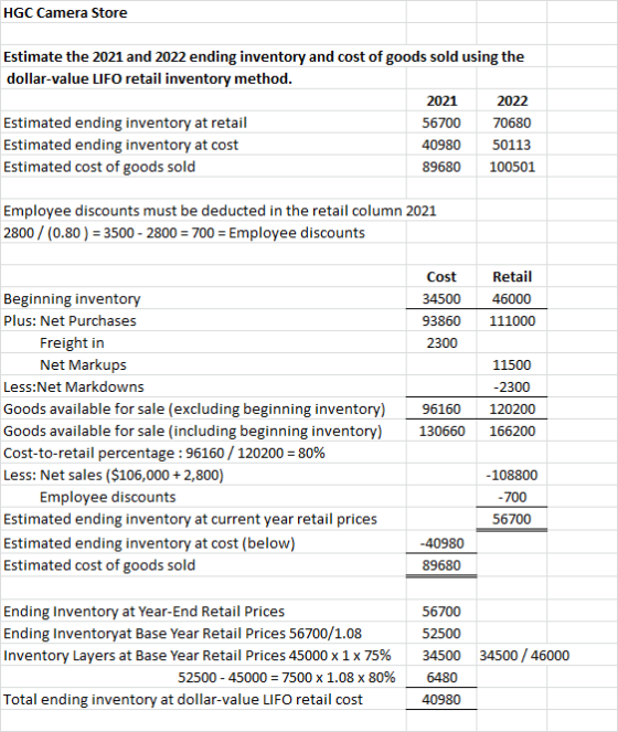 HGC Camera Store Estimate the 2021 and 2022 ending inventory and cost of goods sold using the dollar-value LIFO retail invent