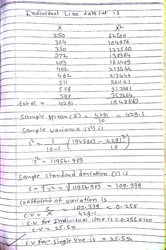ndividual :Che data-e 2. 125 00 372 62 2134, L 2611 2 Sample tondosd devishon is loq. 339 29