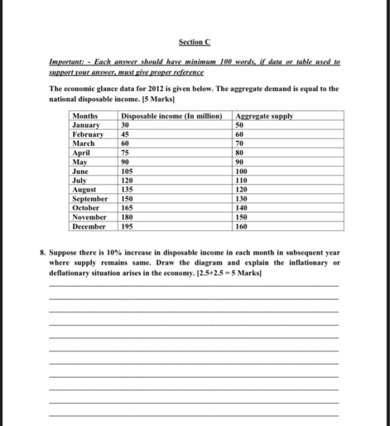 Section C 30 45 60 Important: - Each answer should have minimum 100 words, if data or table used to support your answer, must