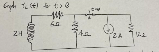 Graph iz(t) for t o tre M 4 65 Helllle 래 24h 2 1 12e А