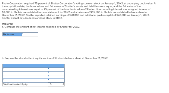 Photo Corporation acquired 75 percent of Shutter Corporations voting common stock on January 1, 20X2, at underlying book val
