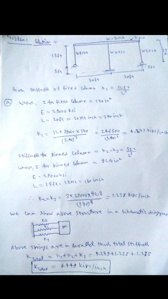 oblen I shin 54+ Sft 20At Lc 2oft = 20X12.inch 2to (nch ku 2 40) 240)1 VAn 1903 K2 Kg Tatal 6.9 kips /inch Totul