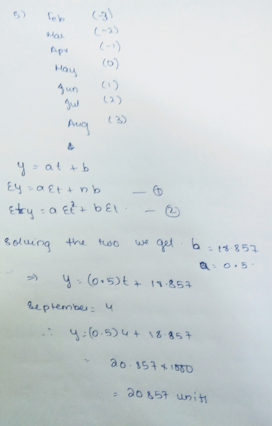 2) Ape (o Hoy un ud Au 2) 12) 冫at +b eluin h toa 3 25 le ptemobe .5) 13 352 0085t unit