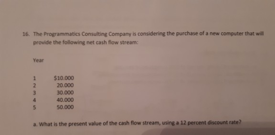 16. The Programmatics Consulting Company is considering the purchase of a new computer that will provide the following net ca