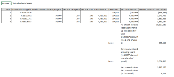 Answer 2 ]f Actual sales is 50000 195 Year Discount factor @8% Production no of units per year Per unit sale price Per unit c