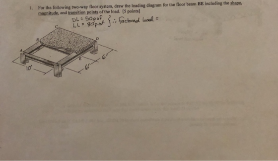 For the following two-way floor system, draw the loading diagram for the floor beam BE including the shaps. magnitude, and transition points of the load. [5 points] 1. DL Sopsf