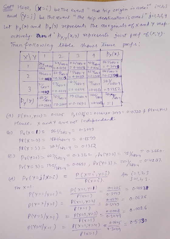 e event he rma r ech vel.fr ,An d. by,y(x,y) prs) f6(AY) γe breAent, Joinf 39 281 06 12024 2 28.2/ eenee,x and Y anre nnnt eanot indaebindint Pr(y-3)二 12//w2. Ч : O,u2 07. pr(ys 3) = 19.57242. 4- o-o69) / 202-y 2, 21 3 P(xa) o 3049