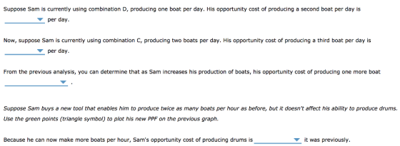 Suppose Sam is currently using combination D, producing one boat per day. His opportunity cost of producing a second boat per day is per day Now, suppose Sam is currently using combination C, producing two boats per day. His opportunity cost of producing a third boat per day is per day From the previous analysis, you can determine that as Sam increases his production of boats, his opportunity cost of producing one more boat Suppose Sam buys a new tool that enables him to produce twice as many boats per hour as before, but it doesnt affect his ability to produce drums. Use the green points (triangle symbol) to plot his new PPF on the previous graph Because he can now make more boats per hour, Sams opportunity cost of producing drums is it was previously.