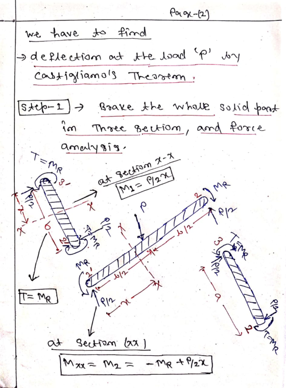 page-(2) we have to find deflection at the load ep by Castiglianos Theaston: Istitp-2)> Brake the whole solid part am Three