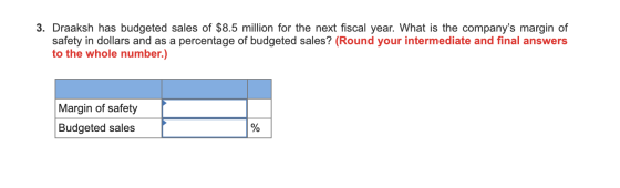 3. Draaksh has budgeted sales of $8.5 million for the next fiscal year. What is the companys margin of safety in dollars and