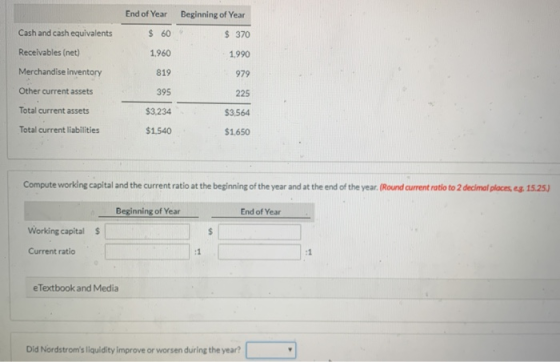 End of Year $ 60 Beginning of Year $ 370 1.990 979 1.960 819 Cash and cash equivalents Receivables (net) Merchandise inventor