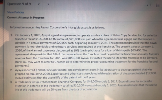 Question 9 of 9 -/ 15 View Policies Current Attempt in Progress Information concerning Ayayai Corporations intangible assets