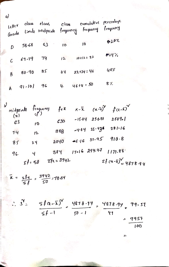 Grade limita Midpoiell al clars elars class cumulative percentaje Letter 0 20% 10 5868 10 D 24%, 69-79 74 12 10+12:22 C 85 48