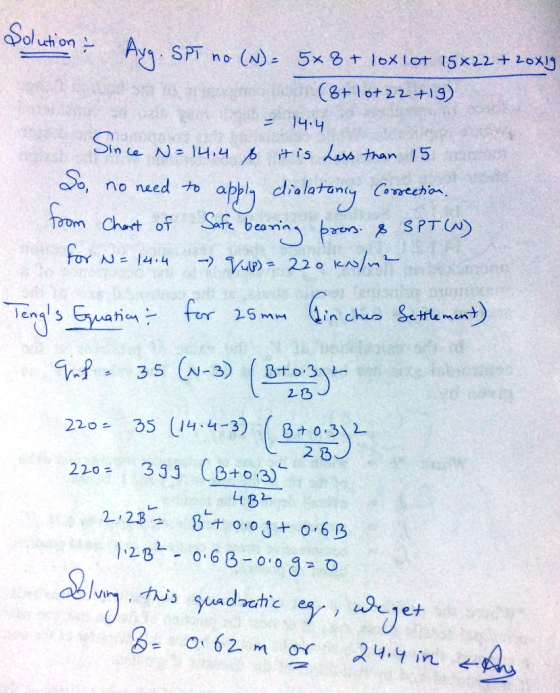 olution (6+10+22ナ3) Sin So, no needカ am dalatan 25 m in chu Sctem 1巳n 220-3s 3) (B+ 0.3 2 8