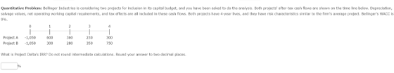 antitative Problem: Bellinger Industries s considering two ro ects or inclusion in its capital budget and you have been asked do the anal sis th proje a ter tax cas no s are shown on het me ei o -Depreciation, salvage values, net operating working capital requilrements, and tax effects are all included in these cash flows. Both projects have 4-year lives, and they have risk characteristics simllar to the firms average project. Bellngers WACC Is 9% 360 230 300 Project A Project B 600 300 280350750 What is Project Deltas IRR? Do not round Intermediate calculations. Round your answer to two decimal places.