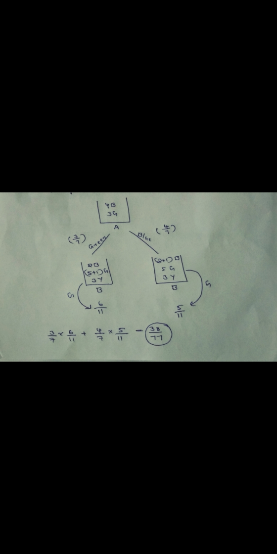 A () Blue Green R3 SDG 31 3 QD미 5G 3y 먀 38 11