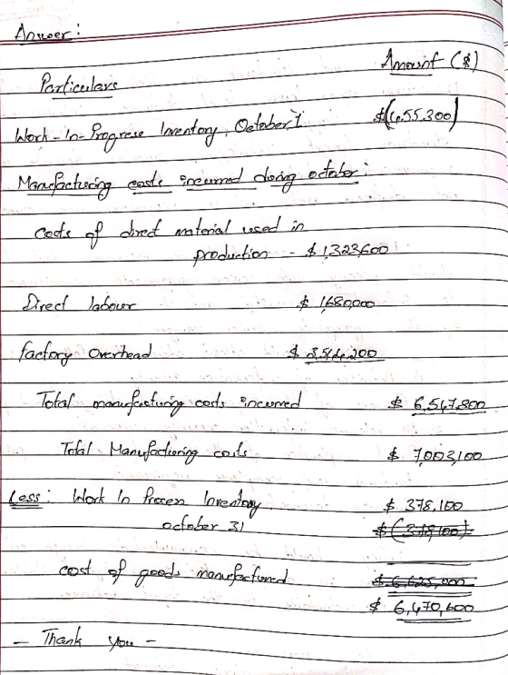 - Answer A Porticelese Amount (8) block - lo- Progrie Inventory Gelabert (1915.300) | Mandfacturing caste ocurred during odab