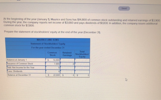 Saved At the beginning of the year (January 1). Maurice and Sons has $14,800 of common stock outstanding and retained earning