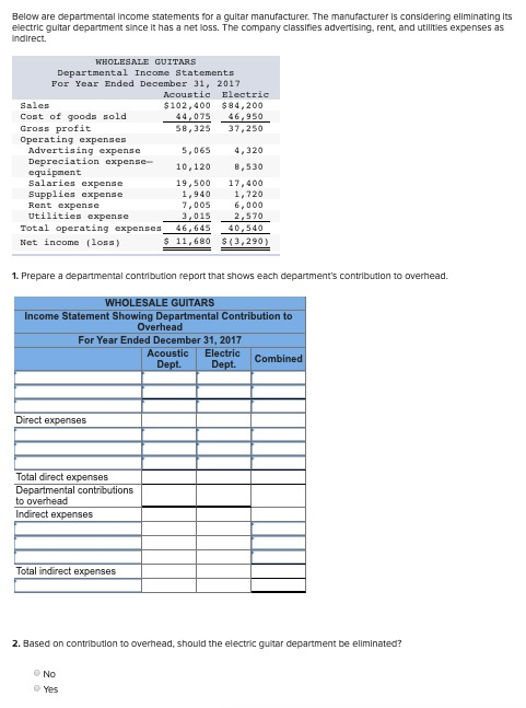 Below are departmental income statements for a guitar manufacturer. The manufacturer is considering ellminating its electric