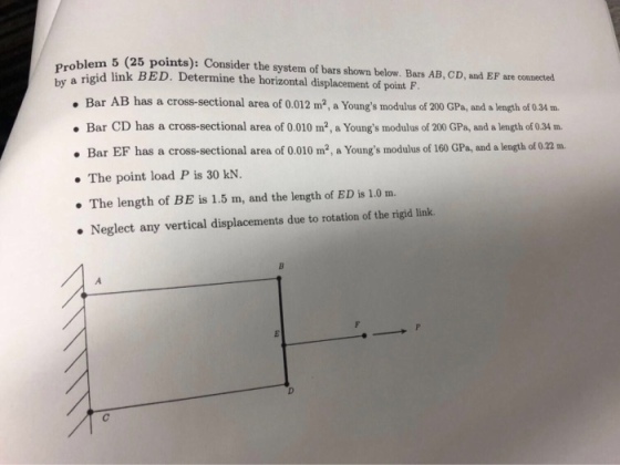 blem 5 (25 points): Consider the system of bars shown below. Bars AB, CD, and EF are connected d link BED. Determine the horizontal displacement of point F B by a rigid . Bar AB has a cross-sectional area of 0.012 m2, a Youngs modulus of 200 GPa, and a length of 0.34 m. . Bar CD has a cross-sectional area of 0.010 m2, a Youngs modulus of 200 GPa, and a length of 034 m . Bar EF has a cross-sectional area of 0.010 m2, a Youngs modulus of 160 GPa, and a length of 0.22 m. The point load P is 30 kN. The length of BE is 1.5 m, and the length of ED is 1.0 m. . Neglect any vertical displacements due to rotation of the rigid link.
