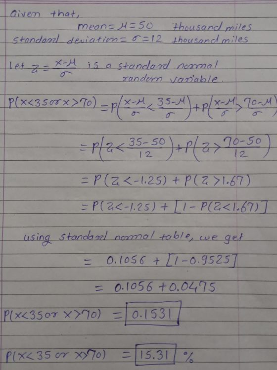 Givem that meanz 1ESO thousand miles Standaml deiatimEE12 housandi miles K-H 15 a stanc randnm vanable 1 ci l 2 2 standarel acamal table 0.(056 + 11-0.9525 = o. 1856 +0,0475