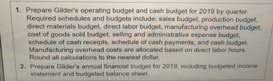 1. Prepare Gilders operating budget and cash budget for 2019 by quarter. Required schedules and budgets include: sales budge