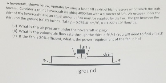 A hovercraft, shown below, operates by using a fan to fill a skirt of high hovers. Consider a round hovercraft weighing 4000