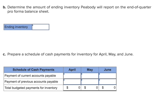 b. Determine the amount of ending inventory Peabody will report on the end-of-quarter pro forma balance sheet. Ending invento
