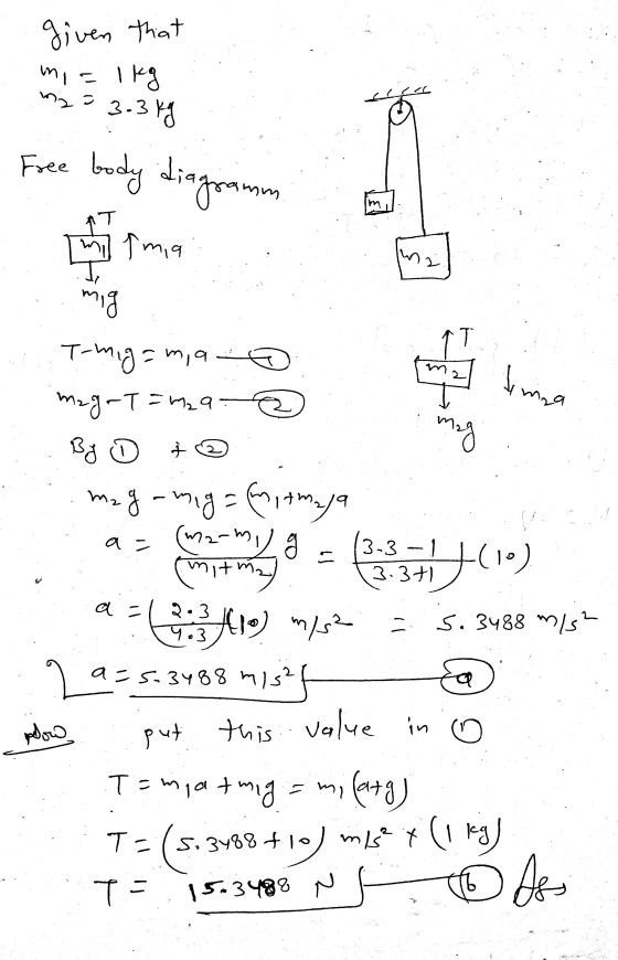 given that mis 3.3 kg Ikg mo Free body diagramm mil fmia 2 mig timine mag T-migamia magrt =nza By Ø mag-miga (mitmaja mitma (