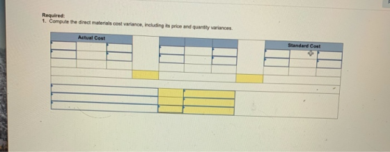 Required: 1. Compute the direct materials cost variance, including its price and quantity variances Actual Cost Standard Cost