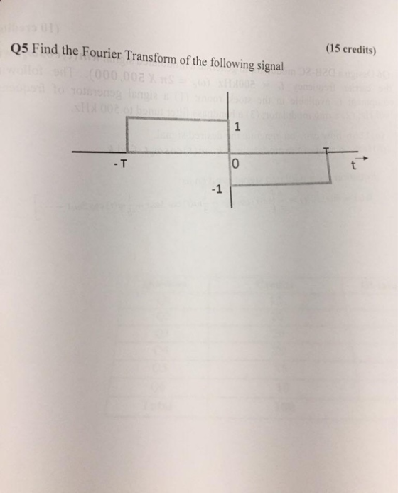 (15 credits) Q5 Find the Fourier Transform of the following signal 000.00 1